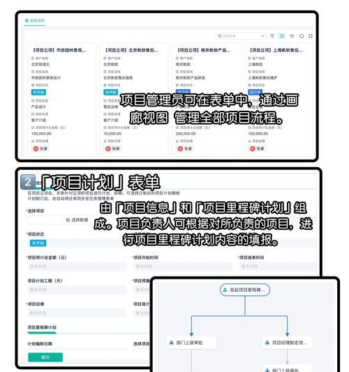 这五个步骤轻松搞定SEO优化？如何快速提升网站排名？