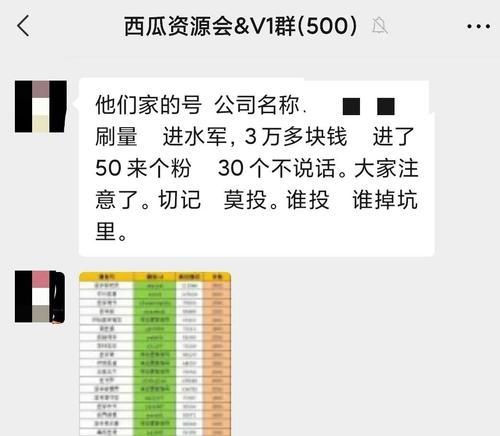快来看数据说话？如何解读最新市场数据趋势？
