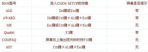 如何进入bios？详细步骤是什么？