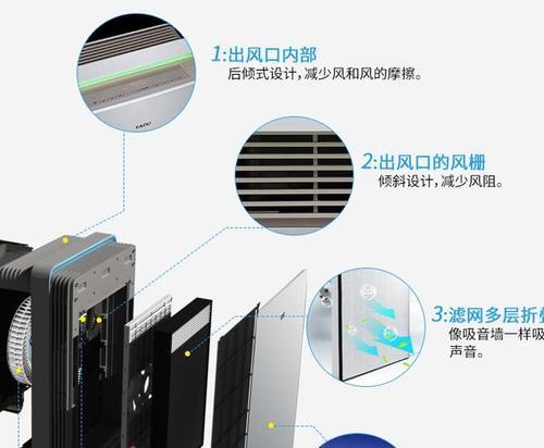 亚都空气净化器有哪些特点？如何解决使用中的常见问题？