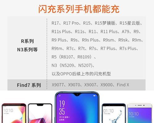 OPPO A11参数配置详细是怎样的？如何查看和理解这些参数？