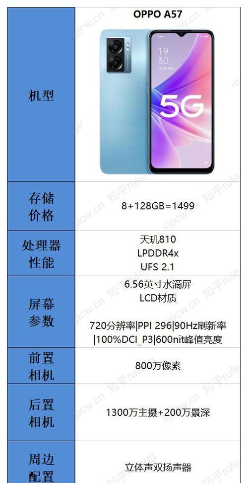 OPPO A11参数配置详细是怎样的？如何查看和理解这些参数？