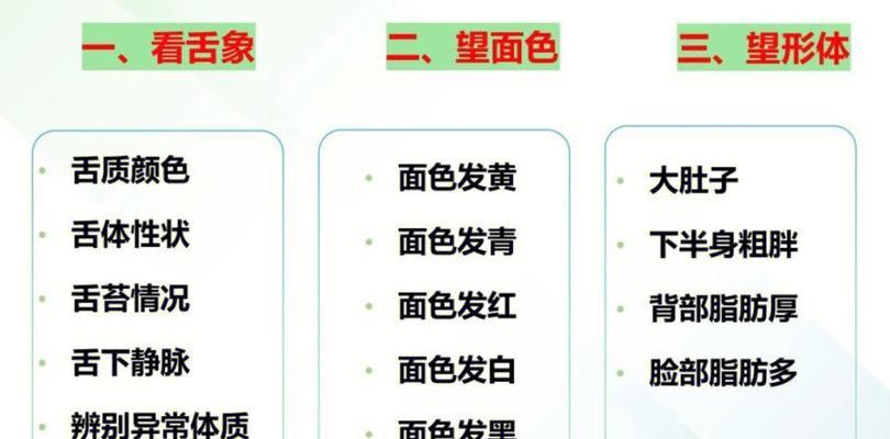 对症下药彻底解决常见问题的方法是什么？