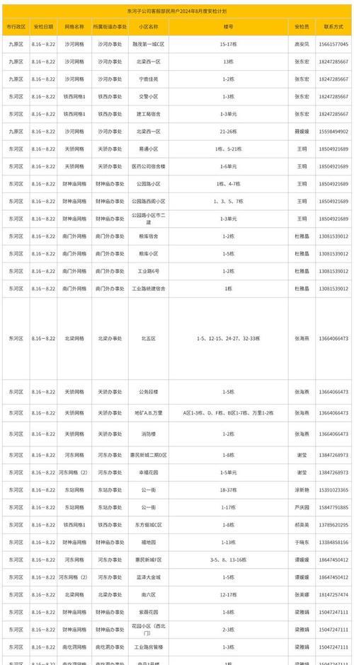 官方电话公布了吗？如何查询最新官方联系方式？