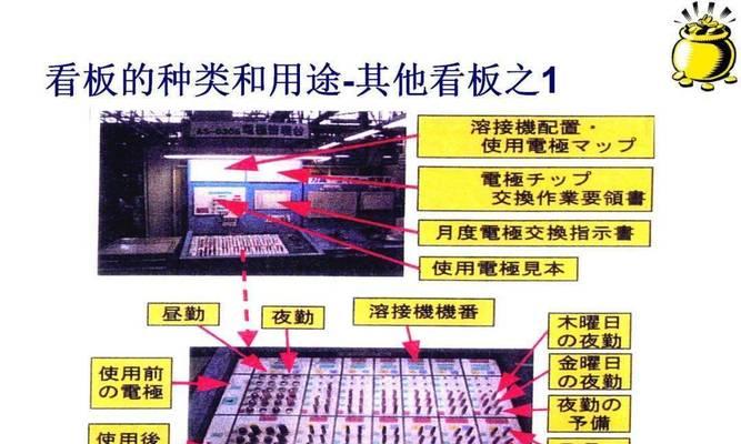 纯干货，快来抄作业？如何快速掌握高效学习方法？