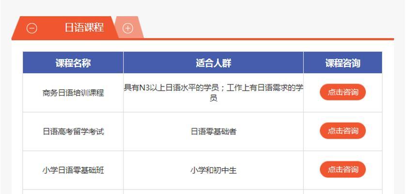 全国一对一服务热线怎么拨打？常见问题解答是什么？