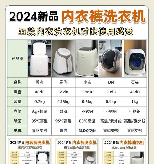 如何轻松清洗洗衣机？3个简单步骤大揭秘？