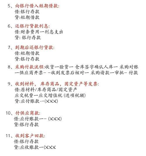财务做账流程必看？如何高效完成企业账务处理？