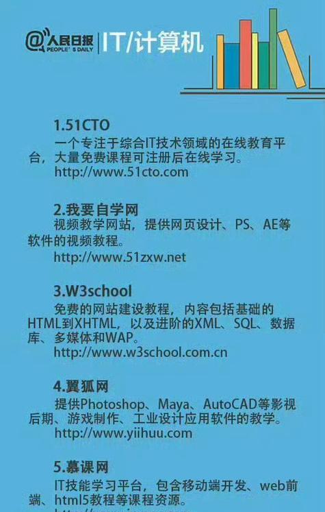 如何提升自己的编程水平方法？有效学习策略有哪些？