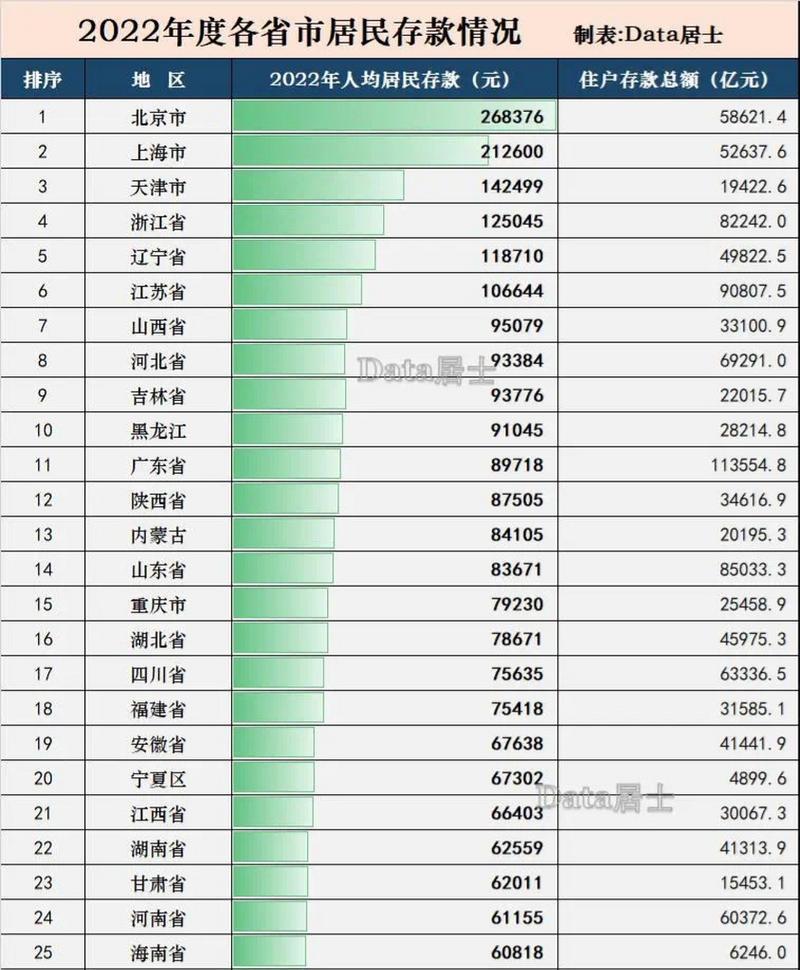 2022公认排行榜top有哪些？如何根据排行榜选择产品？