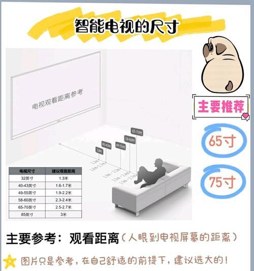 手把手教学，新手小白必看？如何快速入门？