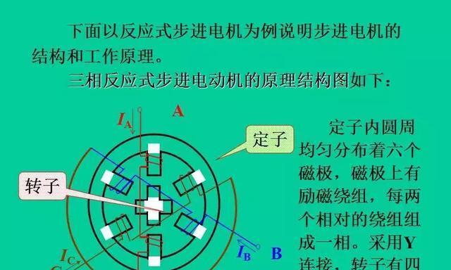 如何正确连接伺服驱动器与外围装置？步骤详解是什么？