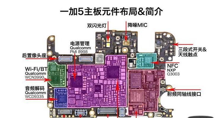 拆机详细图解步骤是什么？如何一步步安全拆解设备？