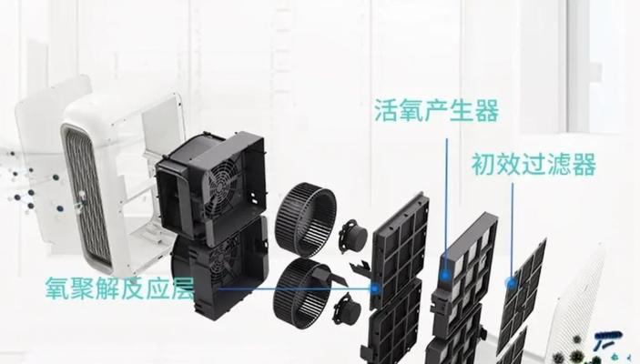 家用空气净化器排名科普？如何选择最佳产品？