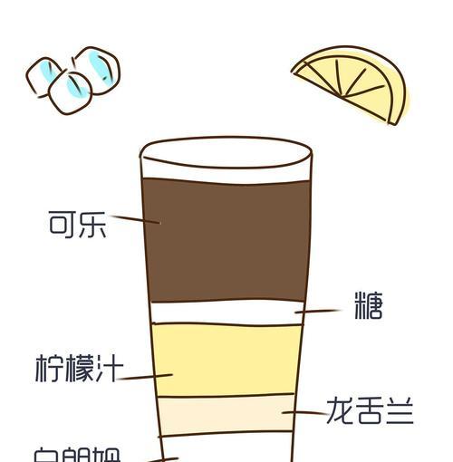 简单方法让你快速搞定？如何高效解决常见问题？