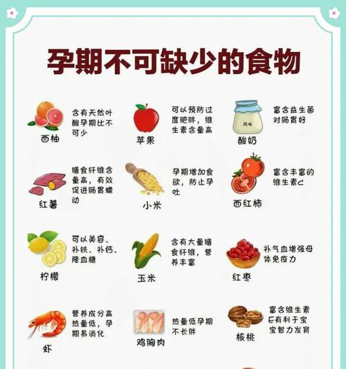 食物保存注意事项有哪些？如何正确保存食物延长保质期？