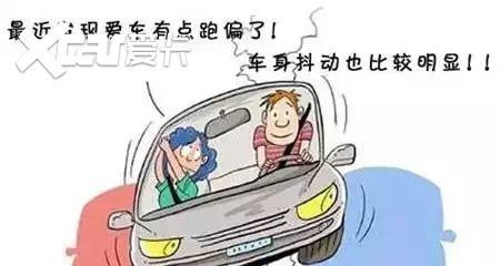 如何减少故障出现？这些问题你一定要懂吗？
