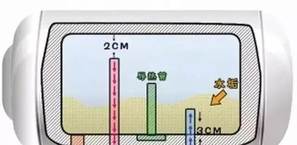 长时间不洗热水器有哪些危害？如何清洗维护？
