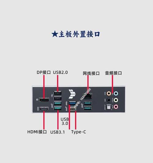 电脑主板型号怎么看？图解教你轻松识别主板型号？