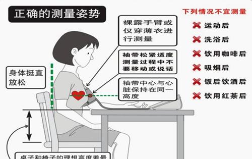 如何正确测试血压？掌握正确方法避免常见误区？