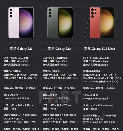 如何正确查看型号？三个步骤轻松搞定！