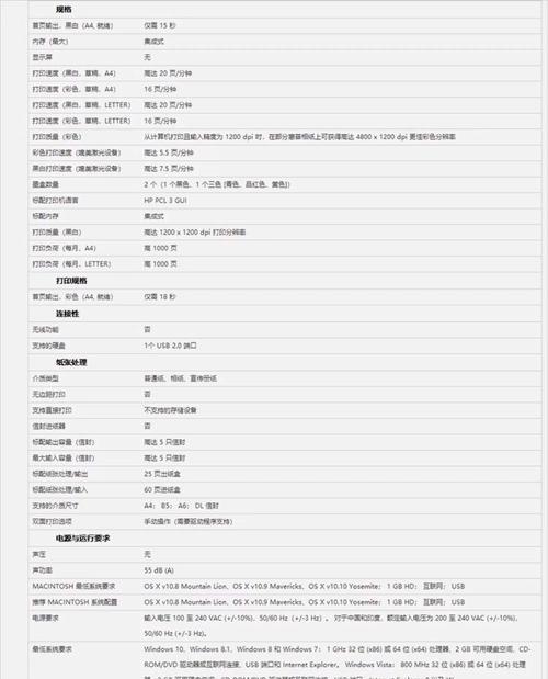 惠普家用打印机如何使用？常见问题有哪些解决方法？