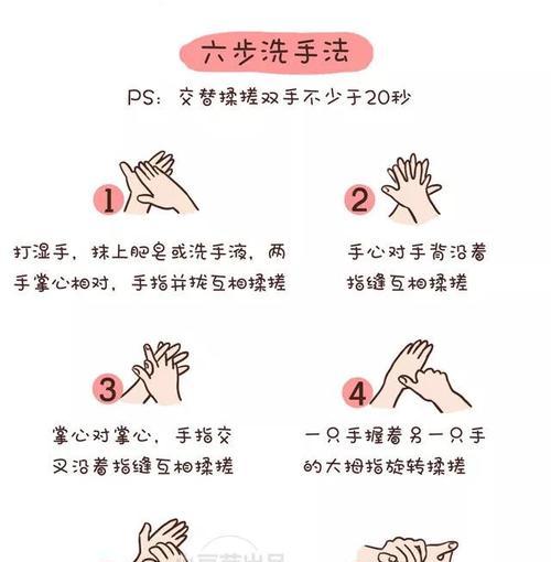 三招就能帮你简单清洗？清洗技巧有哪些？