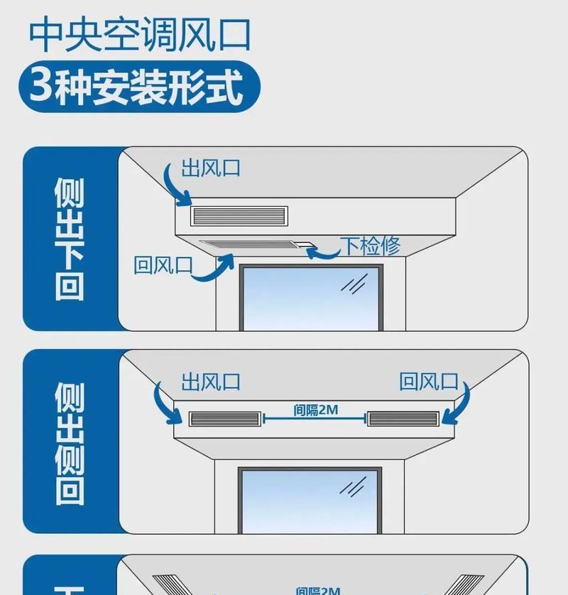 壁挂式空调清洗小妙招？如何轻松去除污垢和异味？