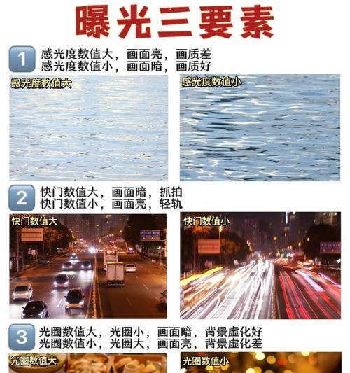 新手小白如何快速掌握SEO技巧？常见问题有哪些解决方法？
