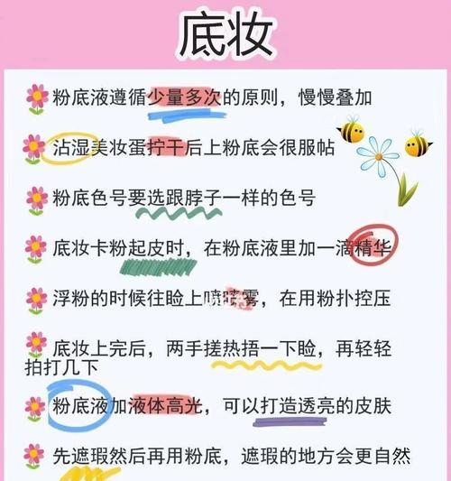新手小白如何快速掌握SEO技巧？常见问题有哪些解决方法？