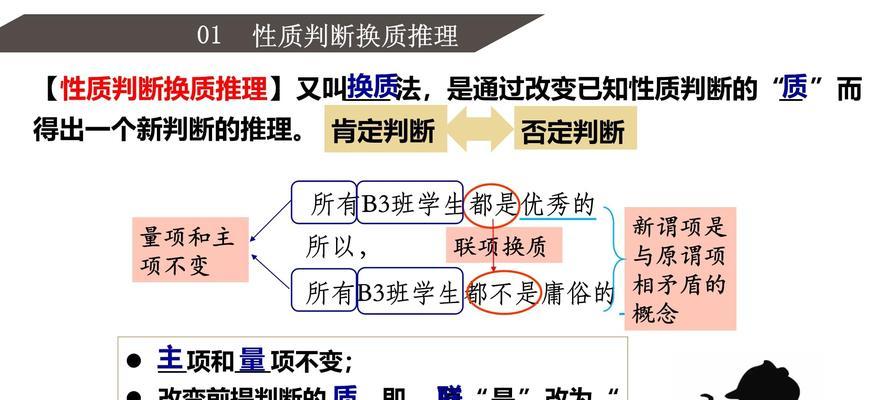 如何提高网站SEO排名？4个简单方法助你快速提升搜索引擎优化效果？