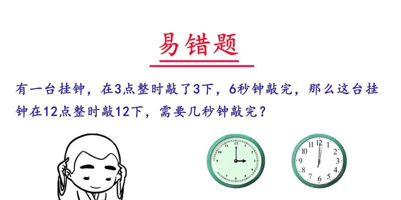 3秒让你学会如何显示？快速显示技巧有哪些？