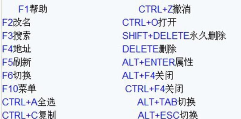 16个超好用的windows快捷键大全？如何提高工作效率？