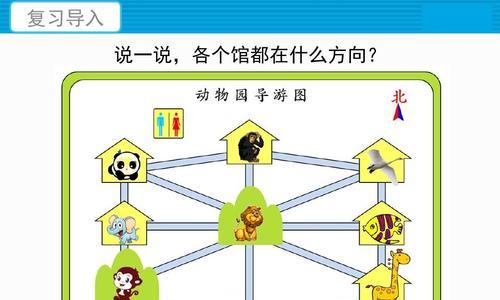 文档详细位置介绍在哪里？如何快速找到所需信息？
