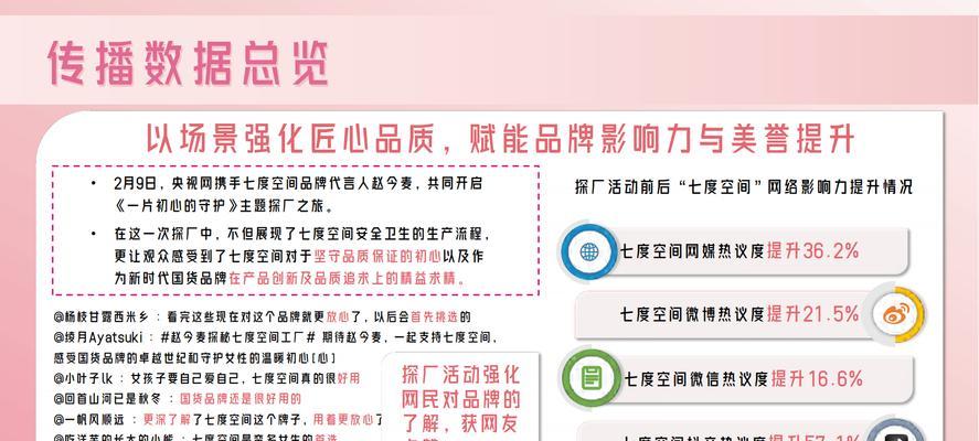 互联网整合营销服务是什么？如何解决常见营销问题？