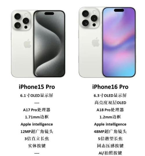 iPhone 13和iPhone 13 Pro区别明显吗？购买时应该考虑哪些因素？