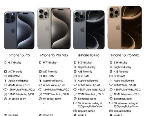 iPhone 13和iPhone 13 Pro区别明显吗？购买时应该考虑哪些因素？