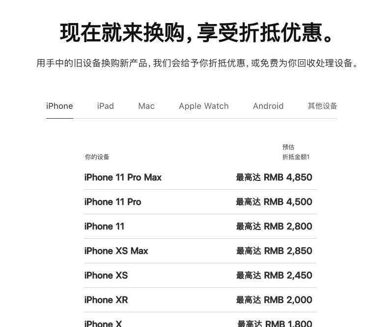 iPad以旧换新流程是什么？能换多少钱？