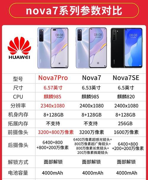华为nova7pro支持无线充电吗？如何使用无线充电功能？