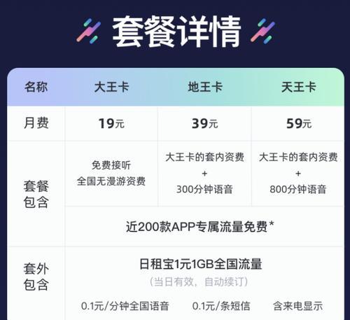 为什么流量用的那么快？如何有效管理手机数据使用？