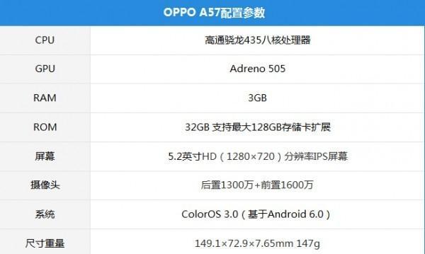 OPPO A57手机配置参数是什么？常见问题有哪些？