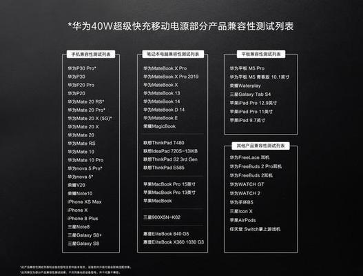 华为p30上市时间是什么时候？购买前需要了解哪些信息？