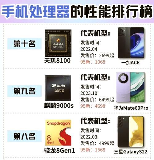 现在处理器排名手机是怎样的？如何选择适合自己的手机处理器？