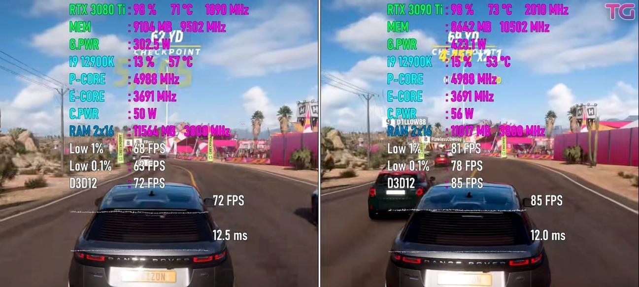 RTX3080Ti推荐电源瓦数是多少？如何选择合适的电源？