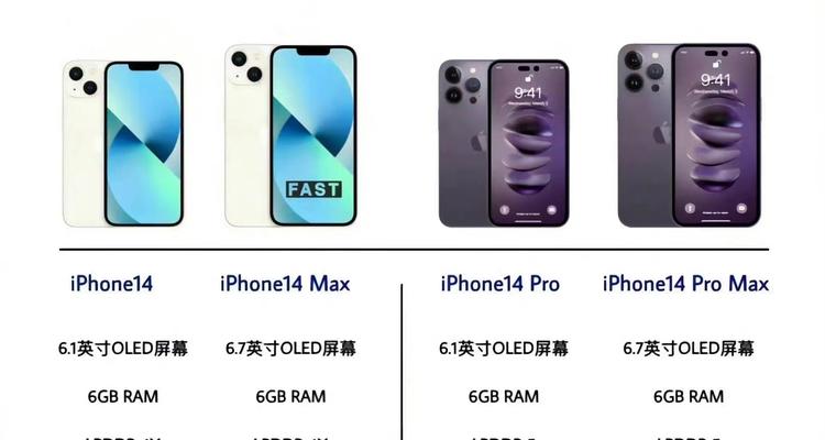 iPhone 14发布时间是什么时候？最新消息有哪些？