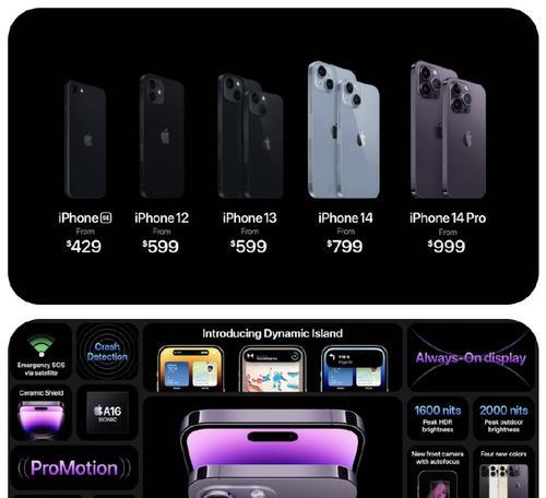iPhone 14发布时间是什么时候？最新消息有哪些？