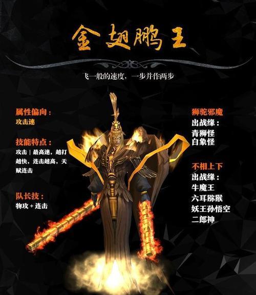 猴子连招顺序怎么掌握？连招技巧有哪些？