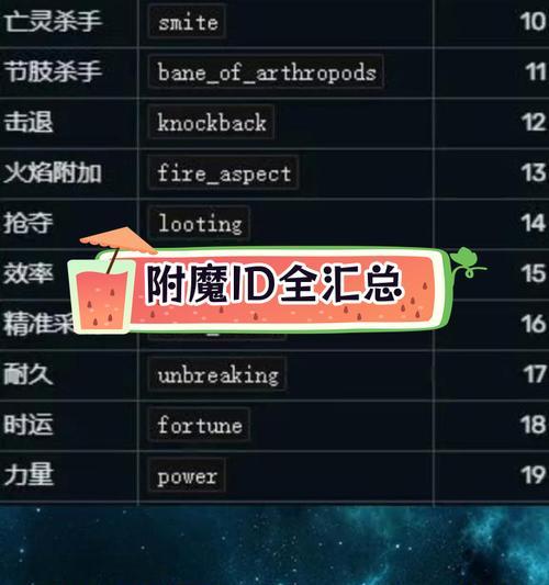 我的世界装备最佳附魔是什么？如何获取这些附魔？