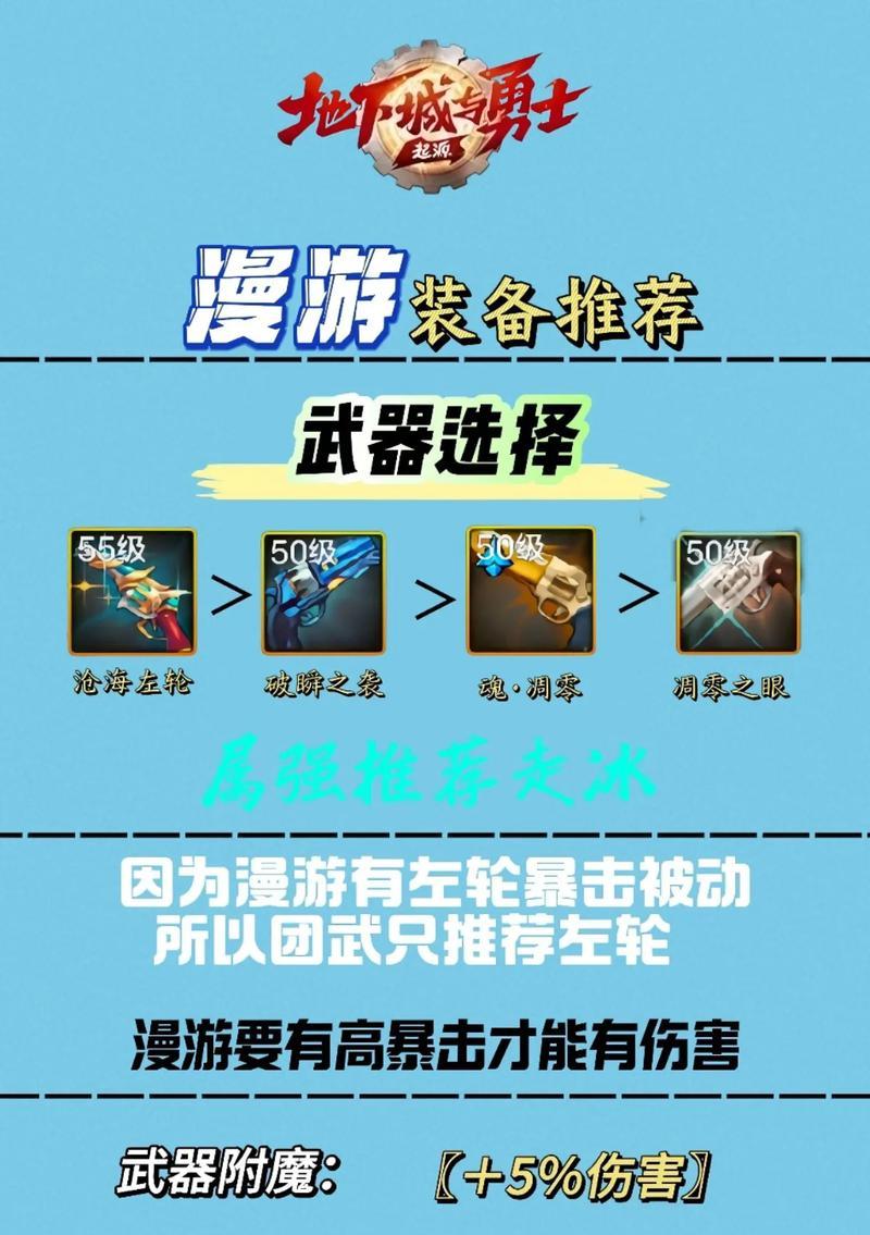 dnf奶爸毕业装备选择？如何挑选最适合的装备组合？