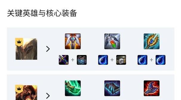 云顶三费卡共有多少张？如何有效利用这些卡牌？